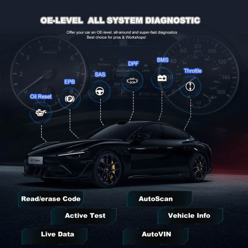 2025 Autel MaxiIM IM608 PRO II (Autel IM608 II) Full Kit Plus IMKPA Accessories with Free G-Box3 APB112 Get 2pcs Free Otofix Smart Key Watches